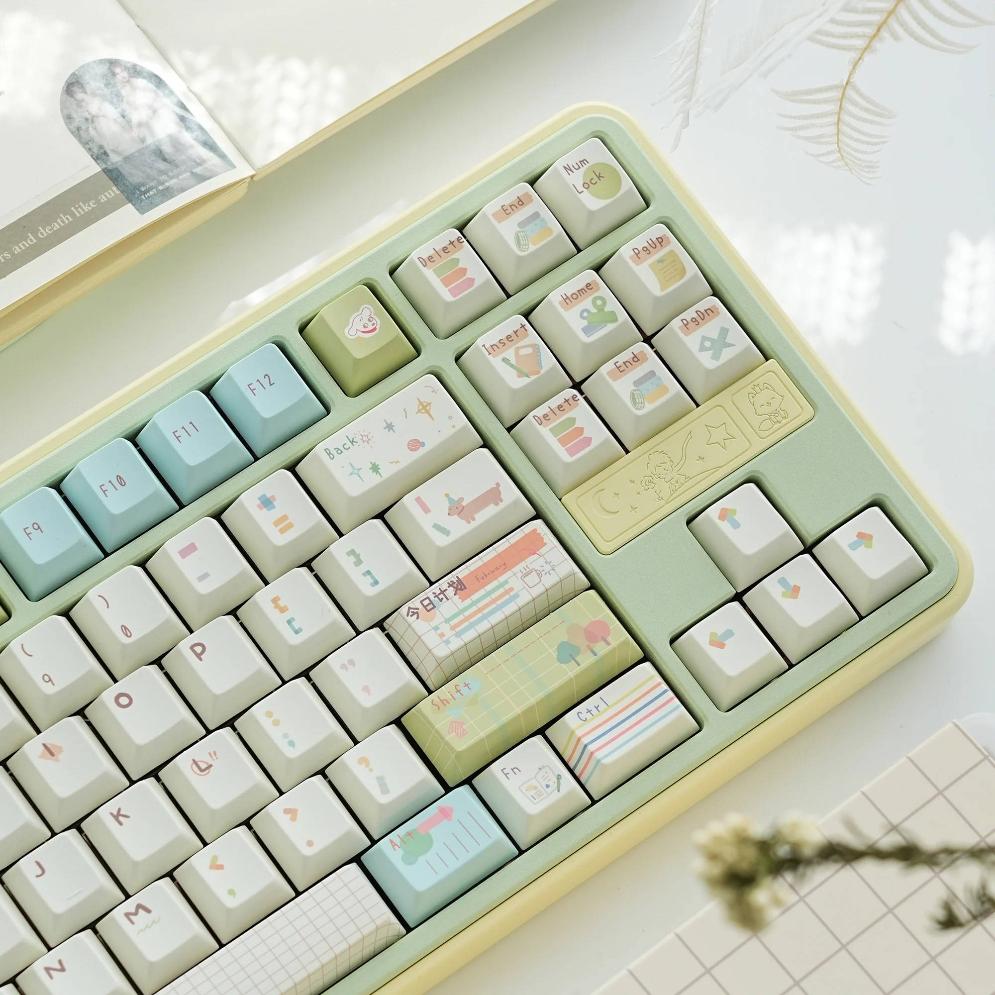 Today's Plan Cherry profile Keycaps - Image 6